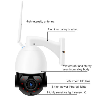 QX5 2.0 Million Pixels 1080P HD 20X Zoom Wireless WiFi Dome Smart Camera, Support Infrared Night Vision / Motion Detection / Voice Intercom / TF Card, EU Plug - Security by buy2fix | Online Shopping UK | buy2fix