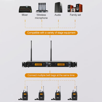 IEM1200 Wireless Transmitter 6 Bodypack Stage Singer In-Ear Monitor System(EU Plug) - Consumer Electronics by buy2fix | Online Shopping UK | buy2fix