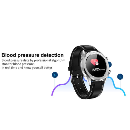 DT28 1.54inch IP68 Waterproof Silicone Strap Smartwatch Bluetooth 4.2, Support Incoming Call Reminder / Blood Pressure Monitoring / Watch Payment(Black Silver) - Smart Wear by buy2fix | Online Shopping UK | buy2fix