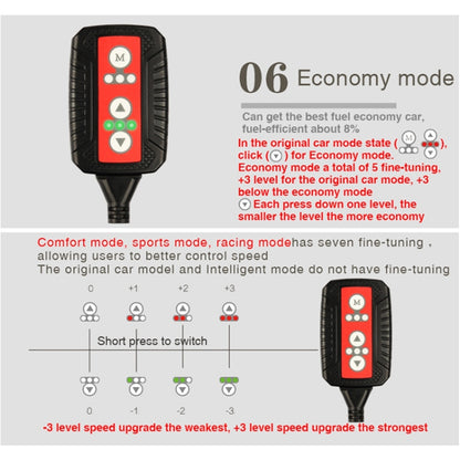 TROS X Global Intelligent Power Control System for Honda CRV 2007-2011, with Anti-theft / Learning Function - Car Modification by TROS | Online Shopping UK | buy2fix