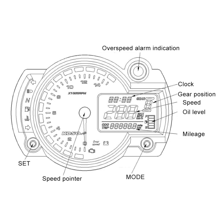 Motorcycle Modified Instrument Panel 12V LCD Display Adjustable Mile Oil Meter Water Temperature Meter Mileage 2-4 Cylinder - Electrical Instruments by buy2fix | Online Shopping UK | buy2fix
