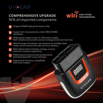 Viecar VP002 Car Mini OBD Fault Detector V1.5 WiFi Diagnostic Tool - In Car by buy2fix | Online Shopping UK | buy2fix