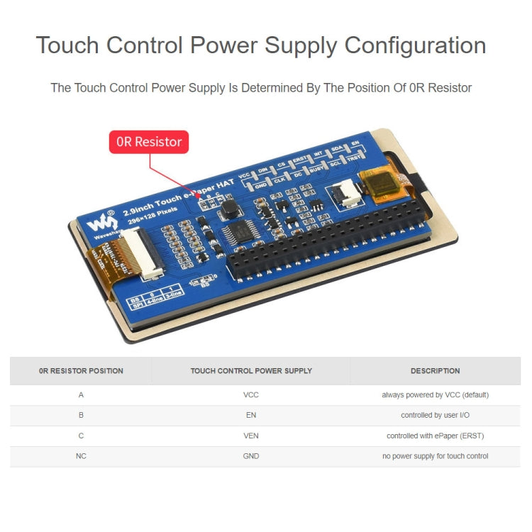 Waveshare 2.9 inch 296 x 128 Pixel 5-Points Capacitive Touch Black / White E-Paper E-Ink Display HAT for Raspberry Pi Pico, SPI Interface - Modules Expansions Accessories by WAVESHARE | Online Shopping UK | buy2fix