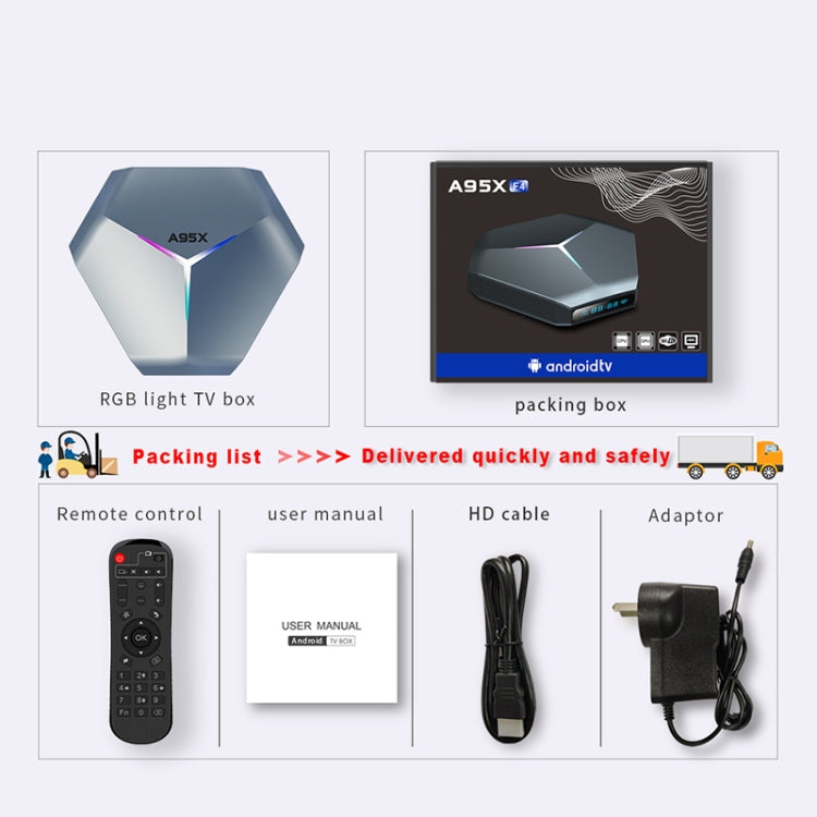 A95X F4 8K UHD Smart TV BOX Android 10.0 Media Player wtih Remote Control, Amlogic S905X4 Quad Core Cortex-A55 up to 2.0GHz, RAM: 4GB, ROM: 32GB, 2.4GHz/5GHz WiFi, Bluetooth, EU Plug(Metallic Blue) - Consumer Electronics by Beelink | Online Shopping UK | buy2fix