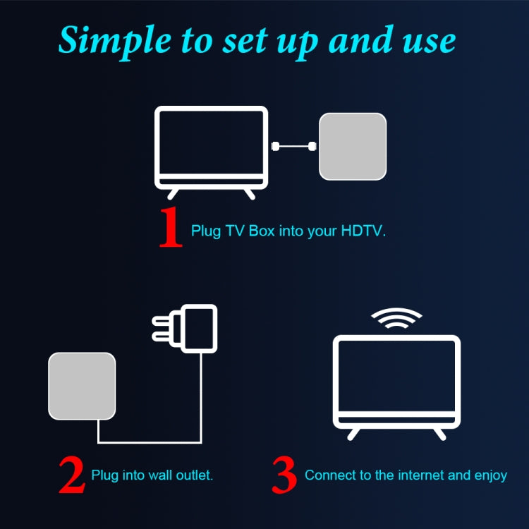 6K UHD Smart TV Box, Android 10.0, Allwinner H616 Quad Core, 2GB+8GB, AU Plug - Consumer Electronics by buy2fix | Online Shopping UK | buy2fix