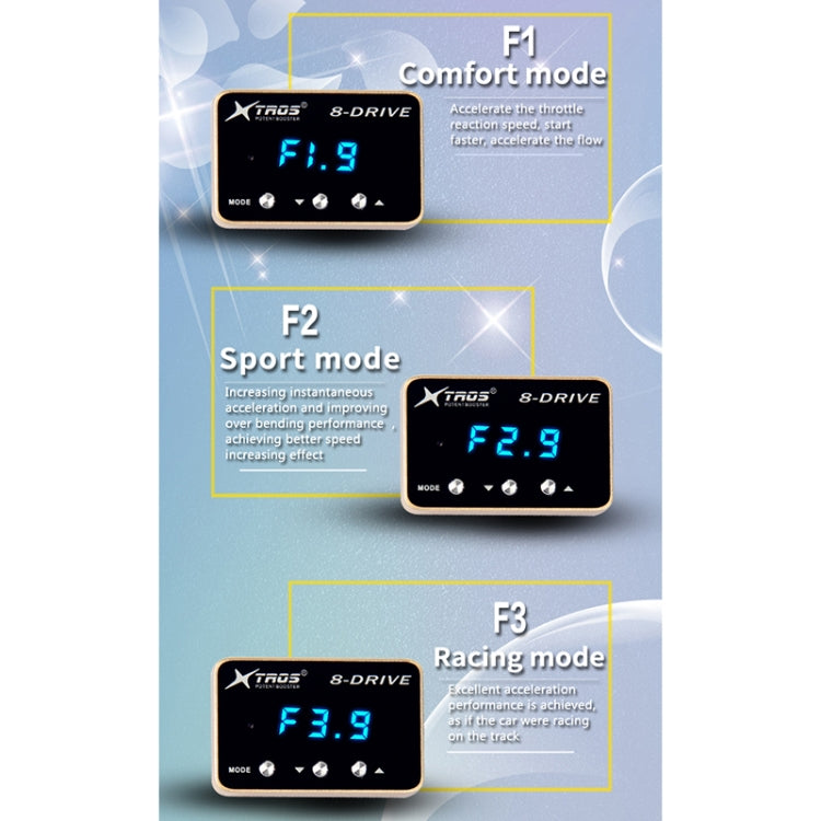 For Ford CMAX 2010-2018 TROS 8-Drive Potent Booster Electronic Throttle Controller Speed Booster - In Car by TROS | Online Shopping UK | buy2fix