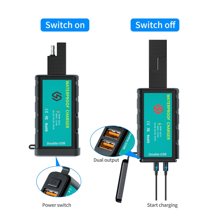 WUPP ZH-1422C2 Motorcycle Square Dual USB Fast Charging Charger with Switch + Integrated SAE Socket + 1m SAE Socket Cable - Battery Charger by WUPP | Online Shopping UK | buy2fix