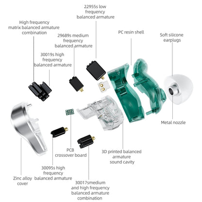 KZ AST 24-unit Balance Armature Monitor HiFi In-Ear Wired Earphone No Mic(Silver) - In Ear Wired Earphone by KZ | Online Shopping UK | buy2fix