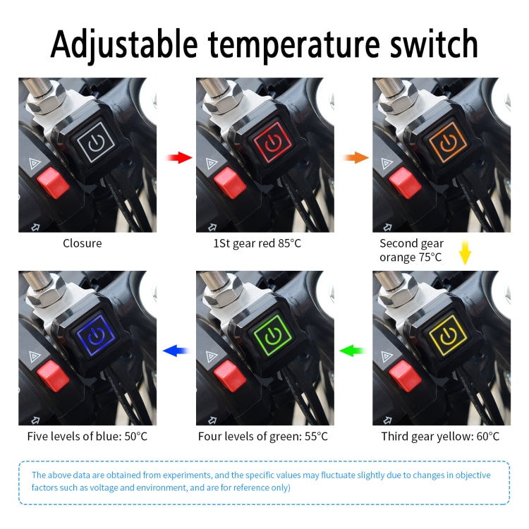 ZH-1314A1 Strap Type Motorcycle 12V Heating Handle SAE Port Quick Installation and Removal Handle - In Car by buy2fix | Online Shopping UK | buy2fix