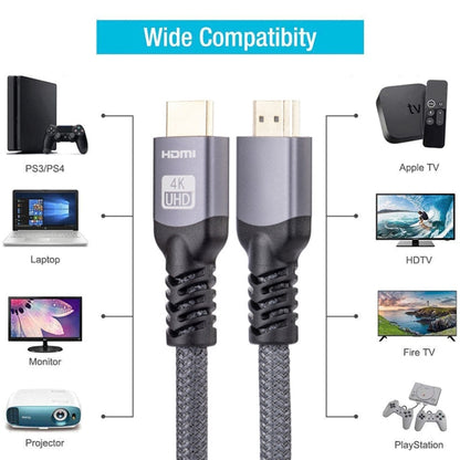 HDMI 2.0 Male to HDMI 2.0 Male 4K Ultra-HD Braided Adapter Cable, Cable Length:15m(Grey) - Cable by buy2fix | Online Shopping UK | buy2fix