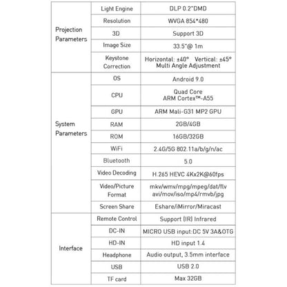 P11 854x480 DLP Smart Projector With Infrared Remote Control, Android 9.0, 4GB+32GB, US Plug - Consumer Electronics by buy2fix | Online Shopping UK | buy2fix