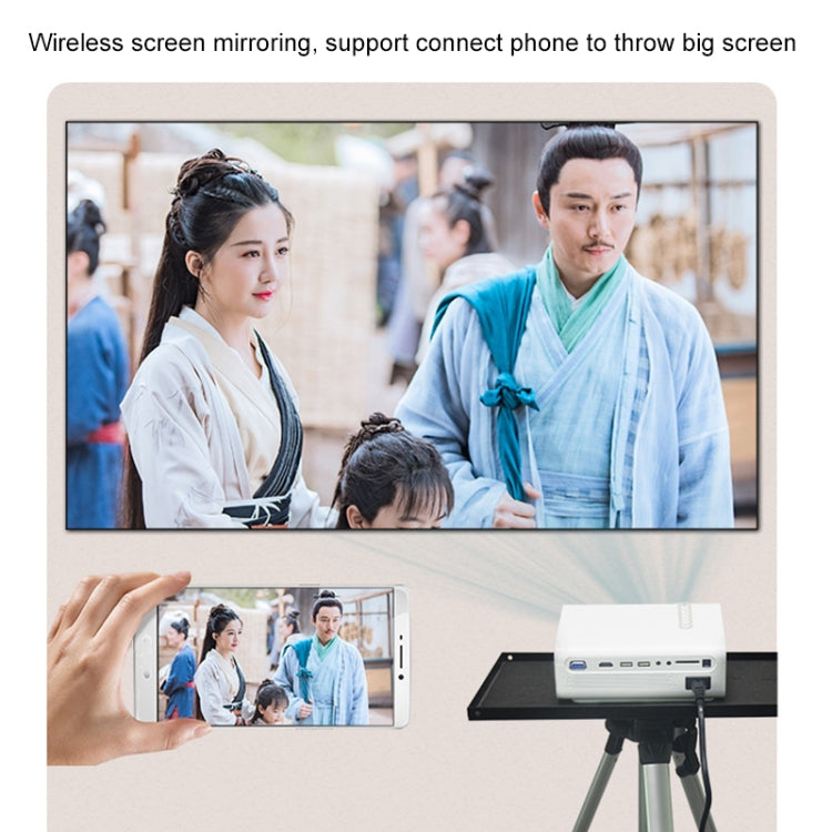 YG530 LED Small 1080P Wireless Screen Mirroring Projector, Power Plug:EU Plug(White) - Consumer Electronics by buy2fix | Online Shopping UK | buy2fix