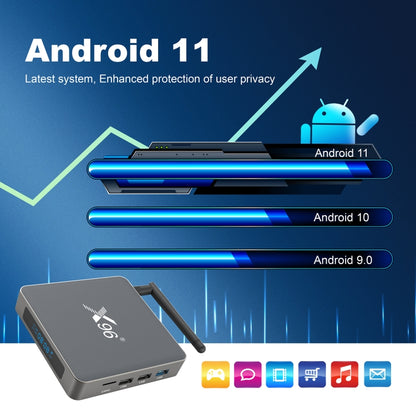 X96 X6 8K Smart TV BOX Android 11.0 Media Player, RK3566 Quad Core ARM Cortex A55, RAM: 4GB, ROM: 32GB, Plug Type:US Plug - Consumer Electronics by buy2fix | Online Shopping UK | buy2fix