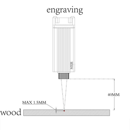 NEJE B30635 500MW 405nm Laser Engraver Module Kits - DIY Engraving Machines by NEJE | Online Shopping UK | buy2fix