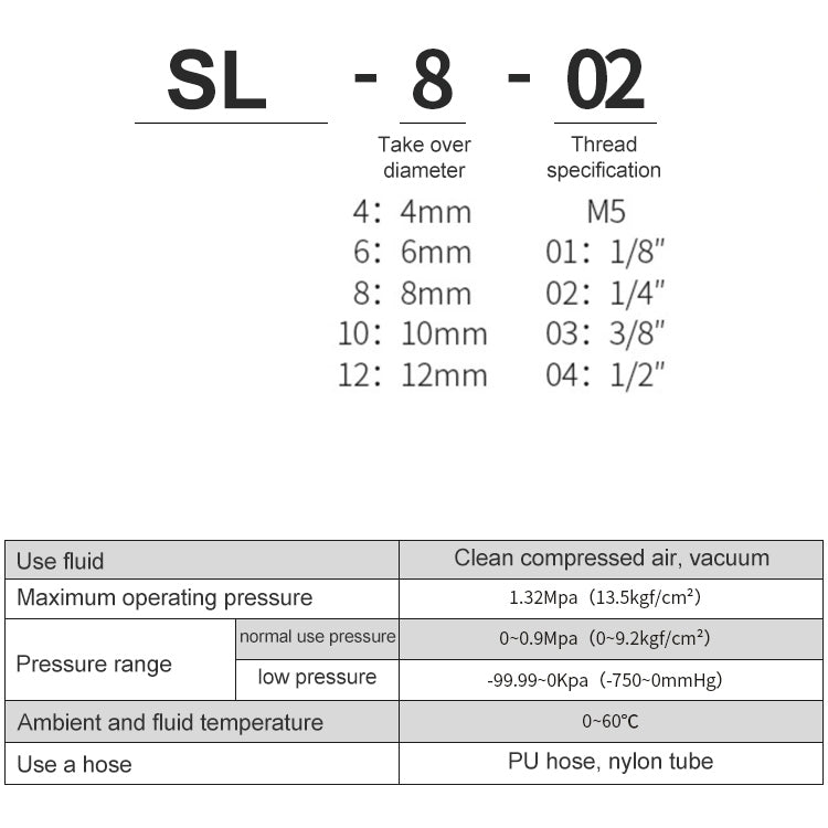 SL6-M5 LAIZE Nickel Plated Copper Trachea Quick Fitting Throttle Valve Lock Female Connector -  by LAIZE | Online Shopping UK | buy2fix