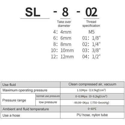 SL8-01 LAIZE Nickel Plated Copper Trachea Quick Fitting Throttle Valve Lock Female Connector -  by LAIZE | Online Shopping UK | buy2fix