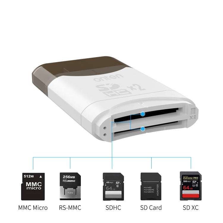 KSSC3 USB 3.2 Dual SD Card Reader -  by buy2fix | Online Shopping UK | buy2fix