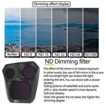 For DJI Mavic 3 Pro JSR GB Neutral Density Lens Filter ND8PL ND16PL ND32PL ND64PL Kit - Lens Filter by JSR | Online Shopping UK | buy2fix