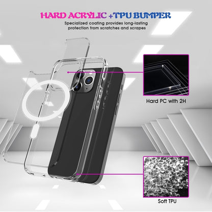 For iPhone 15 Pro Max MagSafe Clear Acrylic PC +TPU Phone Case(Transparent) - iPhone 15 Pro Max Cases by buy2fix | Online Shopping UK | buy2fix