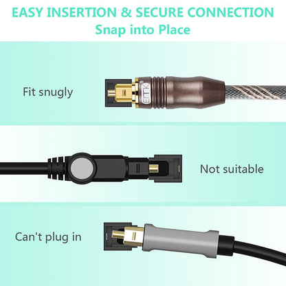 1.5m EMK OD6.0mm Toslink Square Port to Square Port TV Digital Audio Optical Fiber Connecting Cable -  by EMK | Online Shopping UK | buy2fix