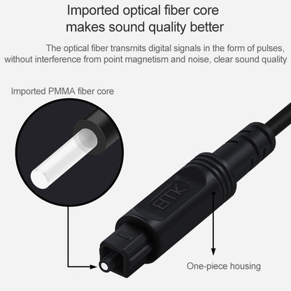 10m EMK OD4.0mm Square Port to Square Port Digital Audio Speaker Optical Fiber Connecting Cable(Black) - Audio Optical Cables by EMK | Online Shopping UK | buy2fix