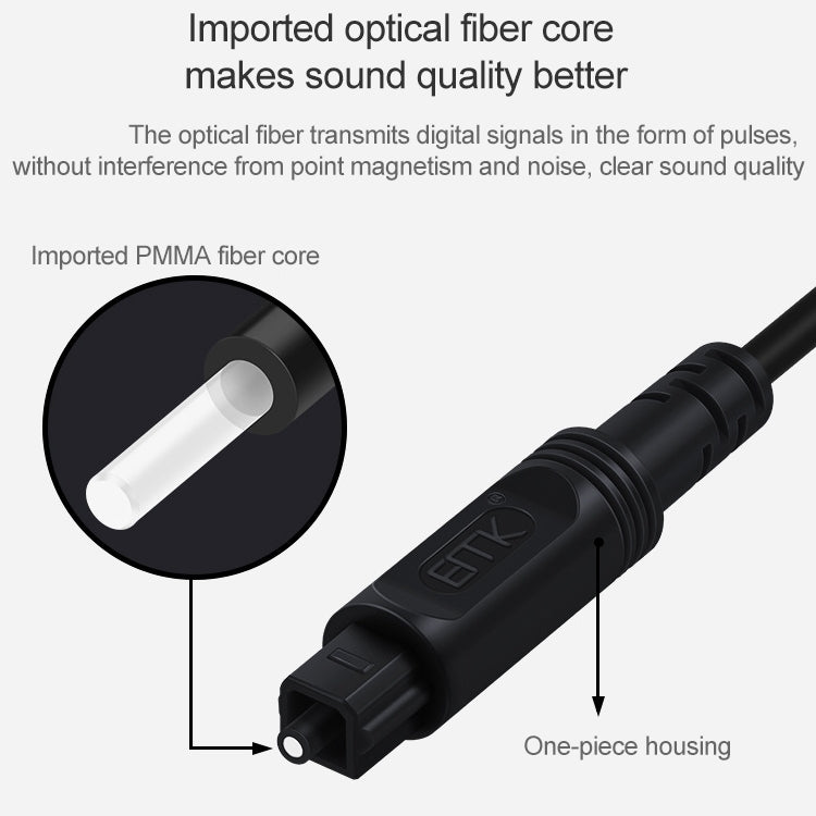 20m EMK OD4.0mm Square Port to Square Port Digital Audio Speaker Optical Fiber Connecting Cable(Silver Grey) - Audio Optical Cables by EMK | Online Shopping UK | buy2fix