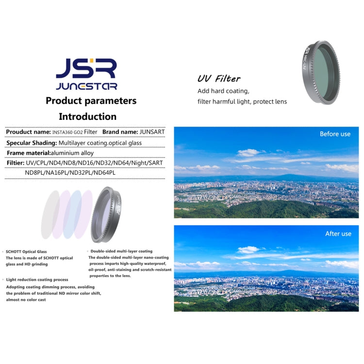 For Insta360 GO 2 / GO 3 JSR LS Series Camera Lens Filter, Filter:ND32 - Len Accessories by JSR | Online Shopping UK | buy2fix