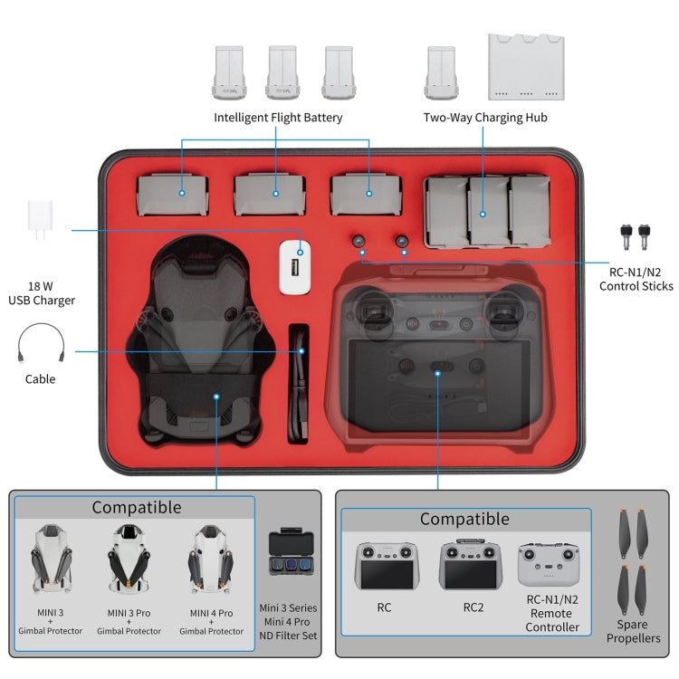 For DJI Mini 4 Pro STARTRC Drone Kit Waterproof ABS Suitcase Storage Box(Black Red) - Carry Cases & Bags by STARTRC | Online Shopping UK | buy2fix