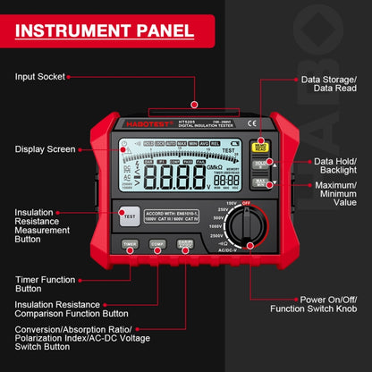 HABOTEST HT5203 Insulation Resistor Tester - Battery & Resistance Tester by HABOTEST | Online Shopping UK | buy2fix