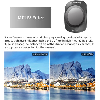 For DJI OSMO Pocket 3 Sunnylife Camera Lens Magnetic Metal Filter, Filter:4 in 1 MCUV CPL ND32/64 - Lens Accessories by Sunnylife | Online Shopping UK | buy2fix