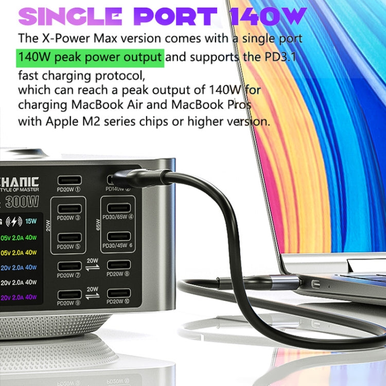 Mechanic X-Power Series Multiport Digital Display USB Charger Station with Wireless Charging, Total Power:200W(EU Plug) - Dock Charger by MECHANIC | Online Shopping UK | buy2fix