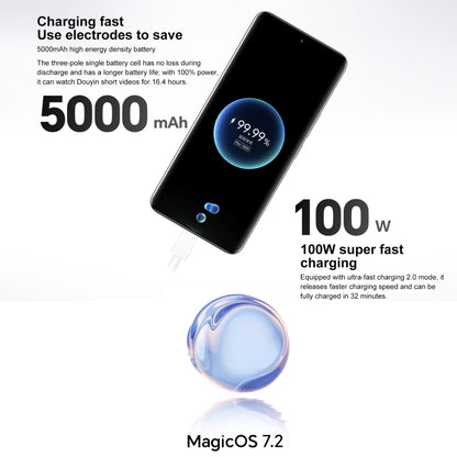 Honor 100, 16GB+256GB, Screen Fingerprint Identification, 6.7 inch MagicOS 7.2 Snapdragon 7 Gen 3 Octa Core up to 2.63GHz, Network: 5G, NFC, OTG, Support Google Play(Black) - Honor by Huawei | Online Shopping UK | buy2fix