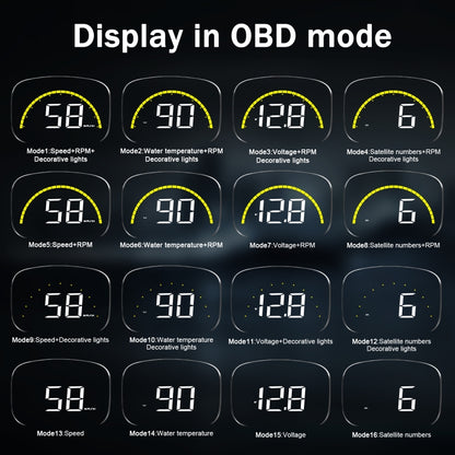 C700S OBD2 + GPS Mode Car HUD Head-up Display Fault Alarm - Head Up Display System by buy2fix | Online Shopping UK | buy2fix