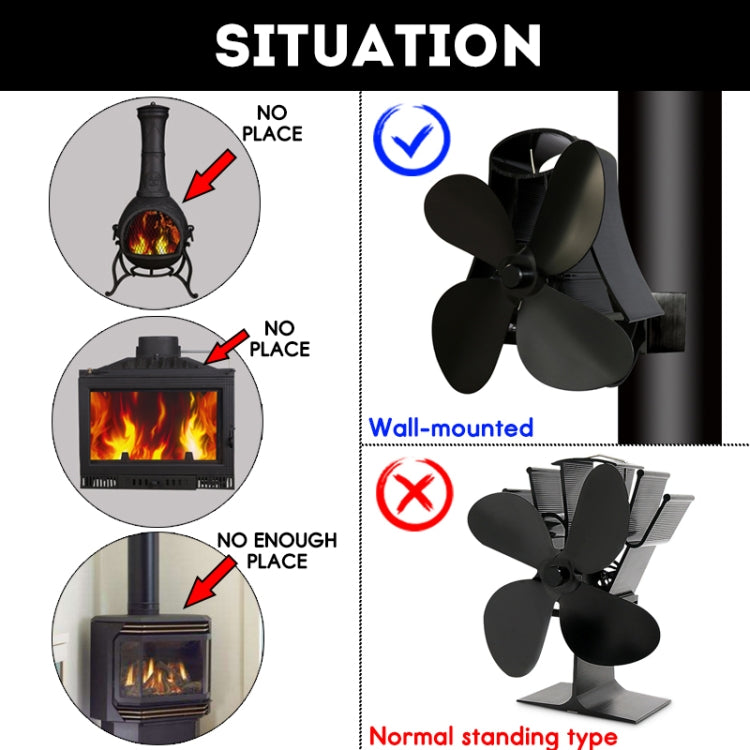 YL-105 4-Blade Aluminum Heat Powered Fireplace Stove Fan(Bronze) - Consumer Electronics by buy2fix | Online Shopping UK | buy2fix