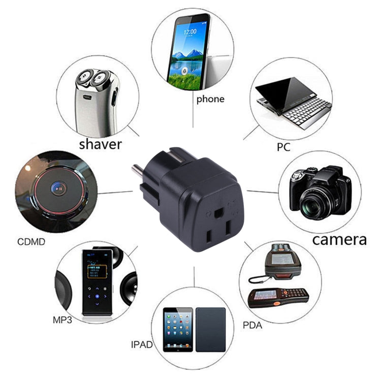 Portable Three-hole US to EU Plug Socket Power Adapter - Consumer Electronics by buy2fix | Online Shopping UK | buy2fix