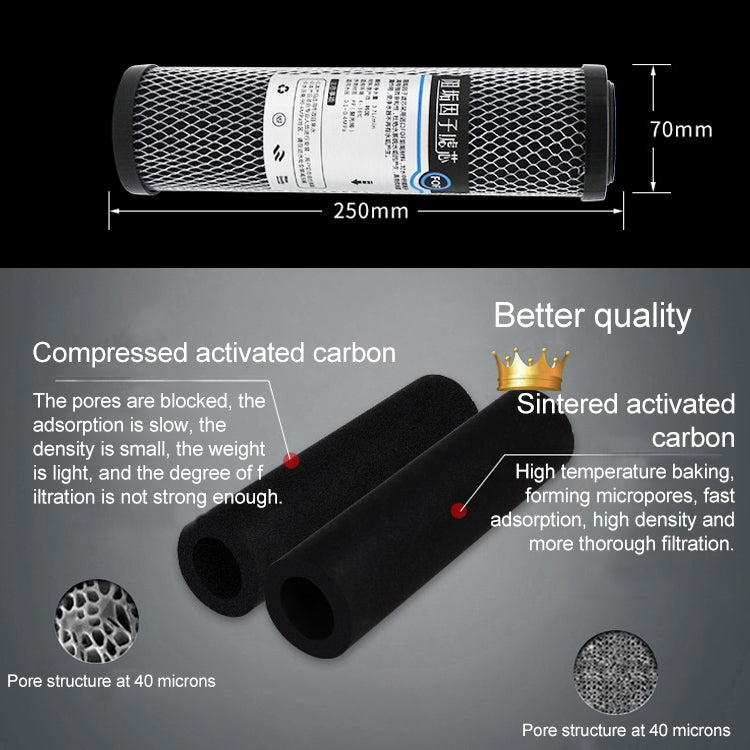 2 PCS 10 inch Coconut Shell Activated Carbon Filter Household Water Purifier Filter - Home & Garden by buy2fix | Online Shopping UK | buy2fix