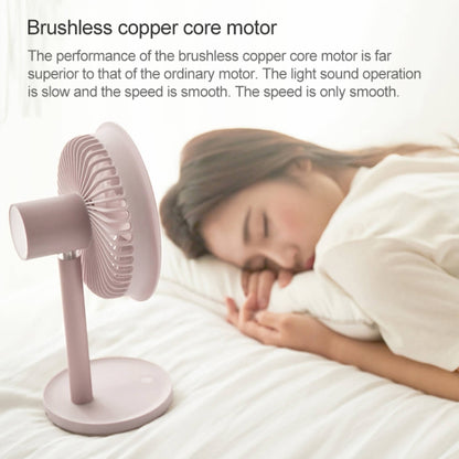 Original Xiaomi Youpin SOLOVE USB Charging Desktop Electric Fan Dormitory Office Mini Fan, with 3 Speed Control(Pink) - Consumer Electronics by Xiaomi | Online Shopping UK | buy2fix