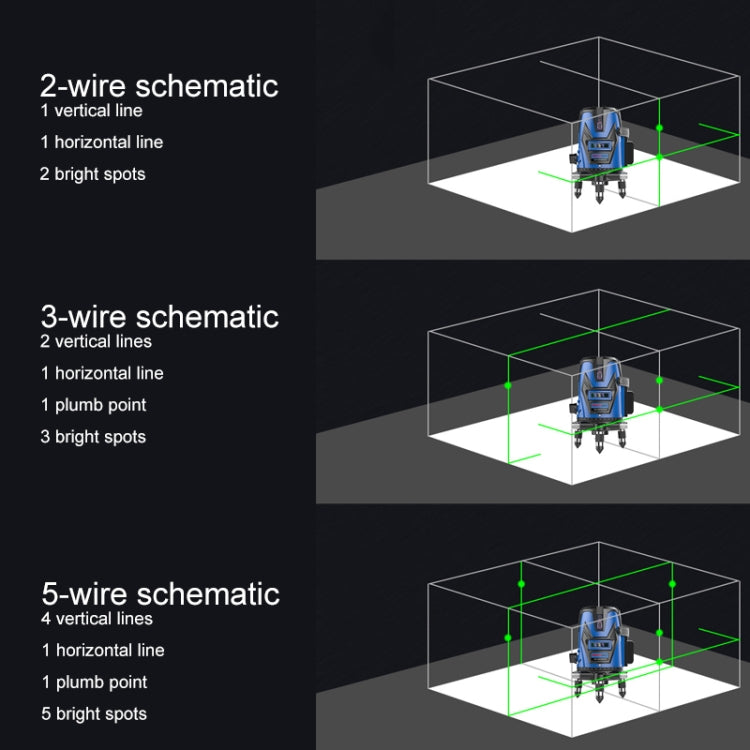 MBOOS Green Light 5 Line Outdoor Laser Level Instrument with Anti-drop Plastic Box & 1m Tripod - Consumer Electronics by buy2fix | Online Shopping UK | buy2fix