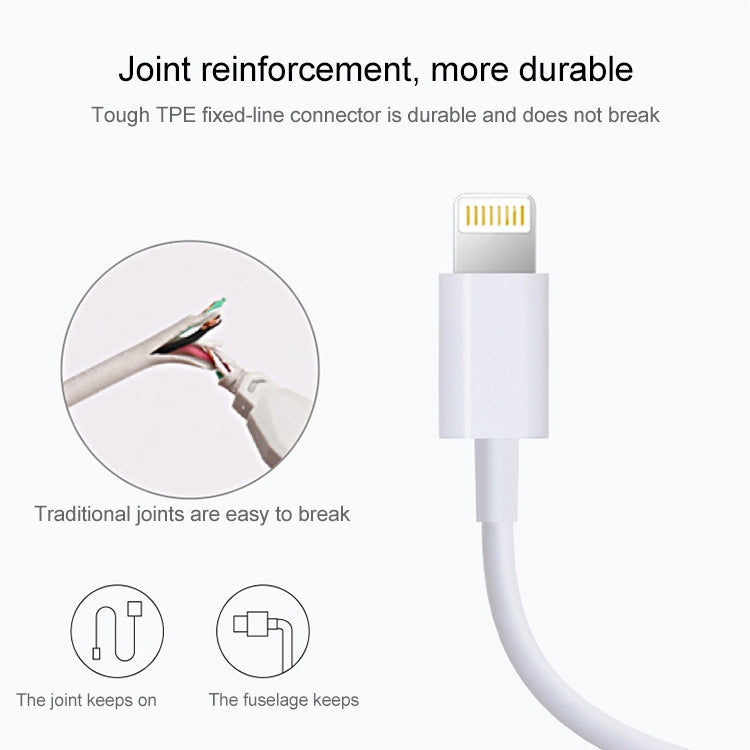 8 Pin to USB 2.0 Sync Data / Charging Cable, Cable Length: 1m - Normal Style Cable by buy2fix | Online Shopping UK | buy2fix