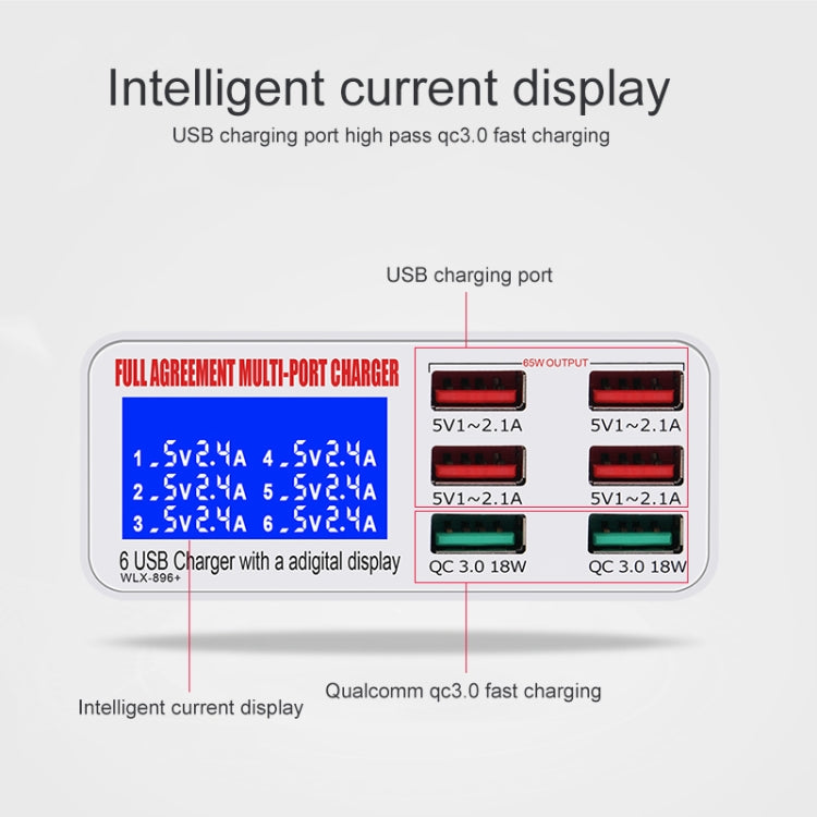 WLX-896+ 6 In 1 Multi-function Smart Digital Display USB Charger(EU Plug) - Multifunction Charger by buy2fix | Online Shopping UK | buy2fix