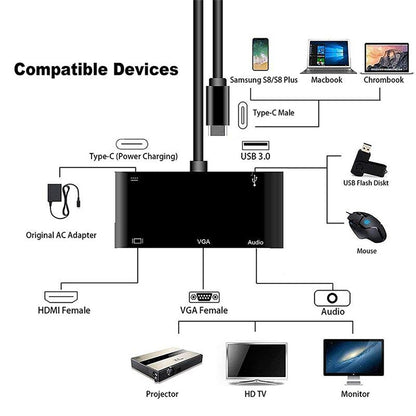 USB-C / Type-C to HDMI /VGA /USB 3.0 /PD Converter -  by buy2fix | Online Shopping UK | buy2fix