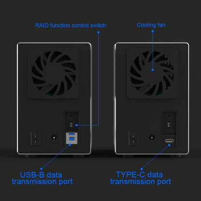 Blueendless USB-B Interface 3.5 inch 2 Bay RAID Combination Array HDD External Enclosure (UK Plug) - HDD Enclosure by Blueendless | Online Shopping UK | buy2fix