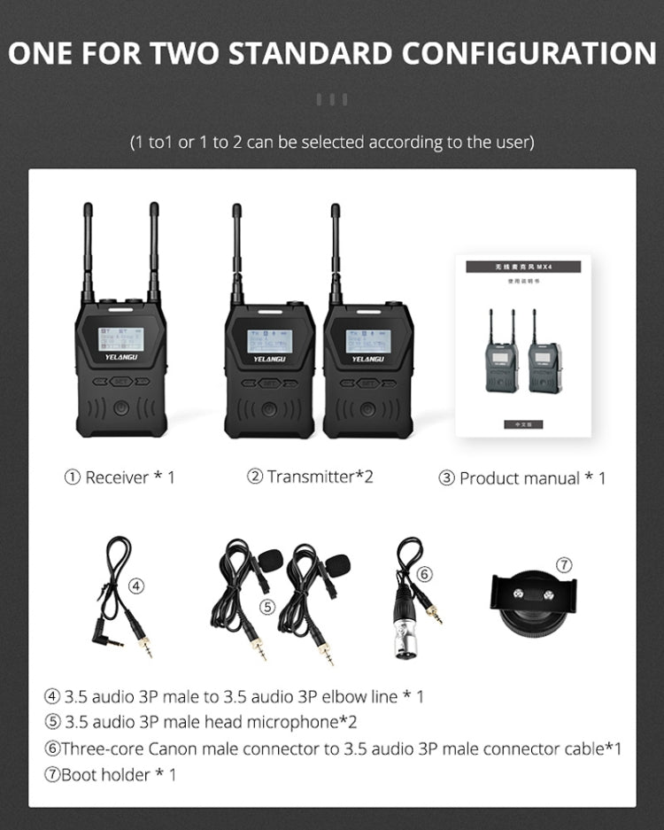 YELANGU YLG9929B MX4 Dual-Channel 100CH UHF Wireless Microphone System with 2 Transmitters and Receiver for DSLR Cameras and Video Cameras(Black) - Camera Microphone by YELANGU | Online Shopping UK | buy2fix