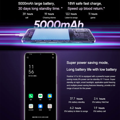 Realme V11s 5G, 4GB+128GB, Dual Back Cameras, Side Fingerprint Identification, 5000mAh Battery, 6.5 inch Realme UI 2.0 / Android 11 MediaTek Dimensity 810 Octa Core up to 2.4GHz, Network: 5G, Support Google Play (Black) - OPPO by Realme | Online Shopping UK | buy2fix