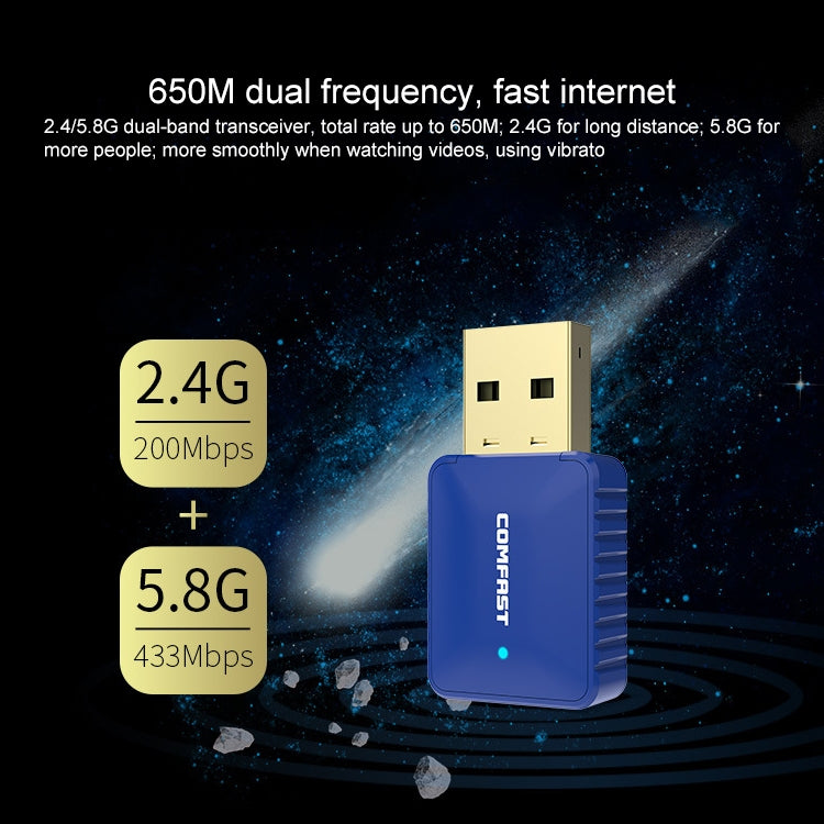 COMFAST CF-726B 650Mbps Dual-band Bluetooth Wifi USB Network Adapter Receiver - USB Network Adapter by COMFAST | Online Shopping UK | buy2fix