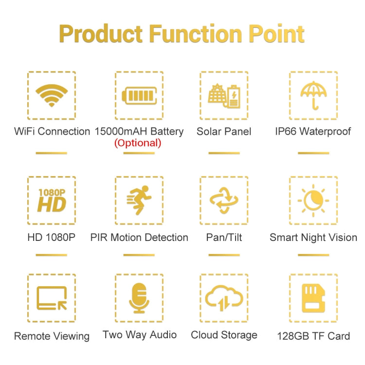 ESCAM QF280 HD 1080P IP66 Waterproof WiFi Solar Panel PT IP Camera without Battery, Support Night Vision / Motion Detection / TF Card / Two Way Audio (White) - Dome Camera by ESCAM | Online Shopping UK | buy2fix