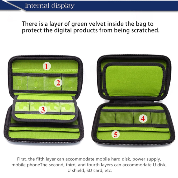 GUANHE GH1316 Waterproof Portable EVA Storage Bag(Red) - Bags by buy2fix | Online Shopping UK | buy2fix