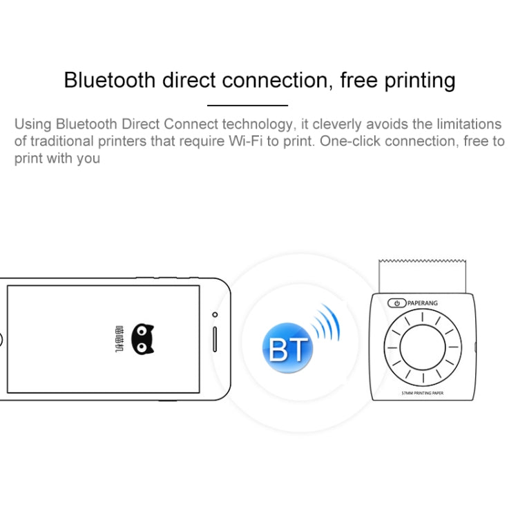 PAPERANG P2 Portable Bluetooth Printer Thermal Photo Phone Wireless Connection Printer - Consumer Electronics by buy2fix | Online Shopping UK | buy2fix