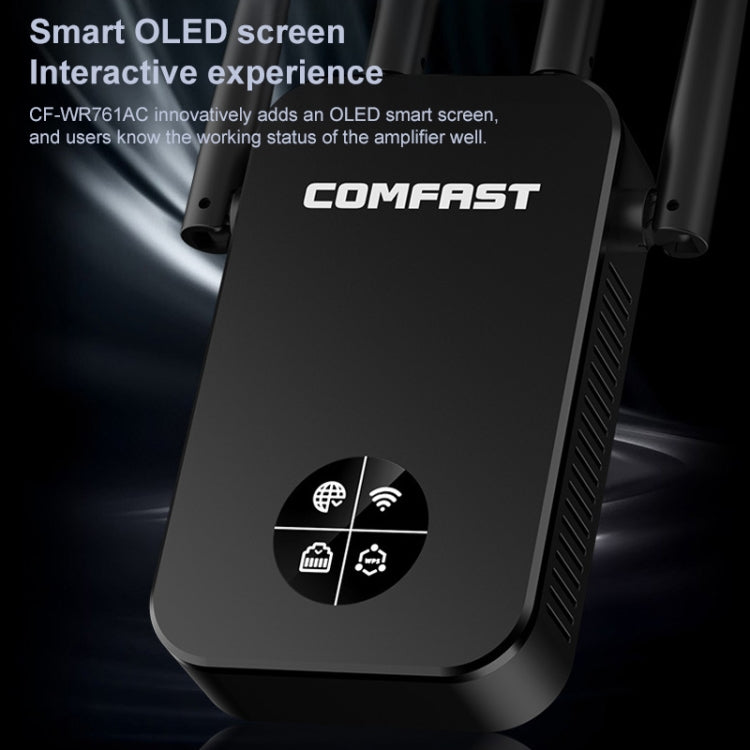 COMFAST CF-WR761AC 1200Mbps WiFi Signal Amplifier with OLED Display Screen, US Plug - Wireless Routers by COMFAST | Online Shopping UK | buy2fix