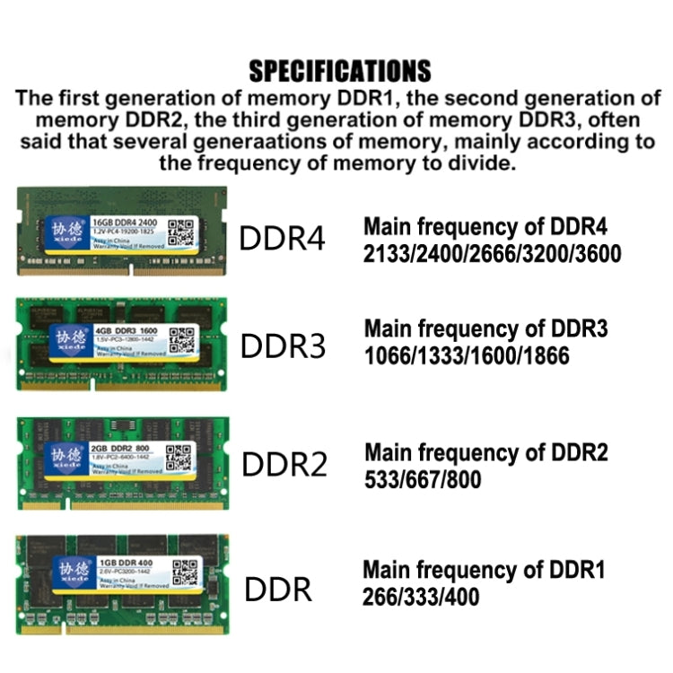 XIEDE X039 DDR3 1600MHz 2GB General AMD Special Strip Memory RAM Module for Desktop PC - RAMs by XIEDE | Online Shopping UK | buy2fix